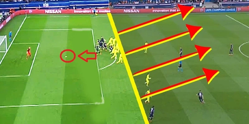 Luật Việt Vị SC88 – Tại Sao Lại Có Việt Vị Trong Bóng Đá?